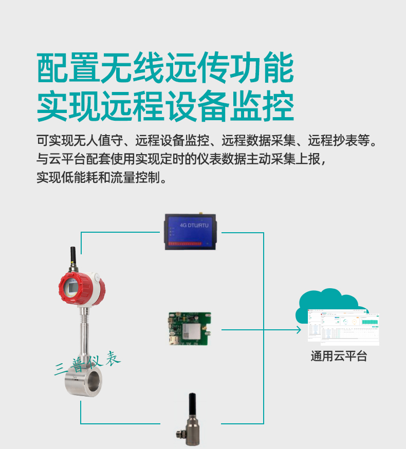 渦街流量計_12.jpg