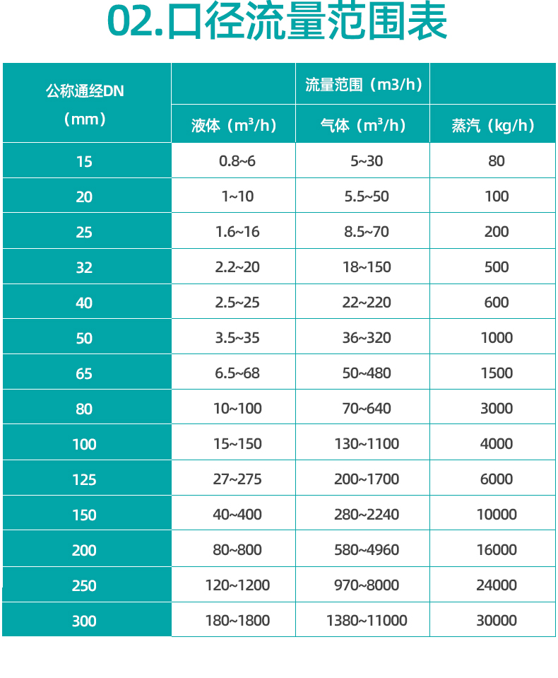 渦街流量計_22.jpg