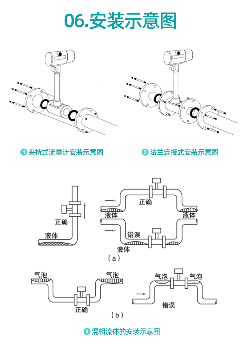 渦街流量計_26.jpg